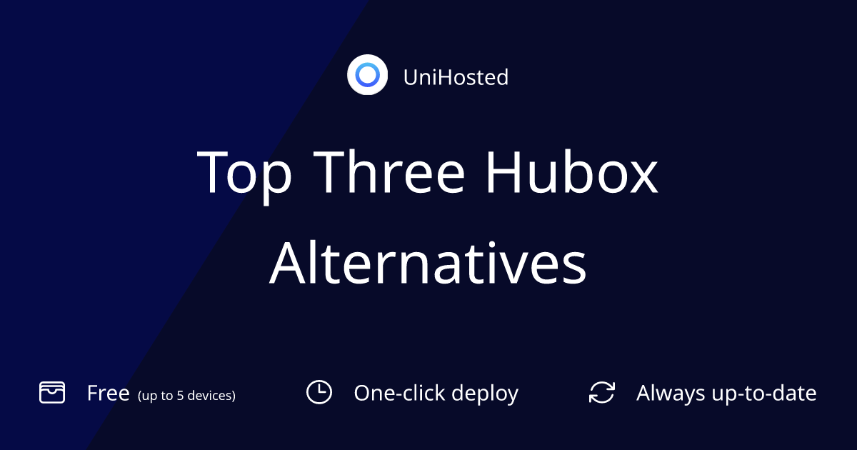 Top Three Hubox Alternatives