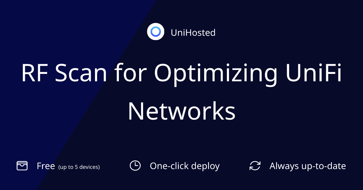 RF Scan for Optimizing UniFi Networks