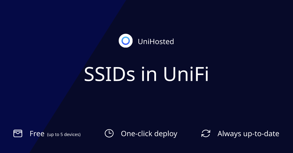 SSIDs in UniFi 