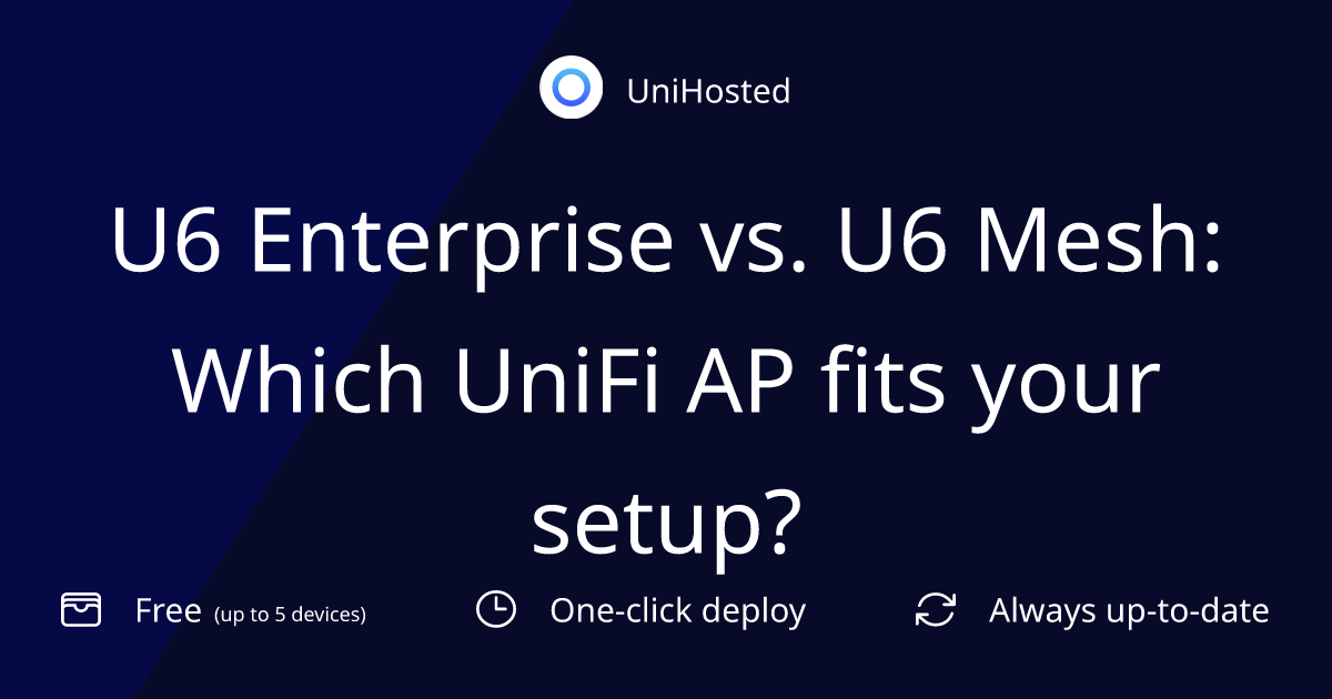 U6 Enterprise vs. U6 Mesh: Which UniFi AP fits your setup?