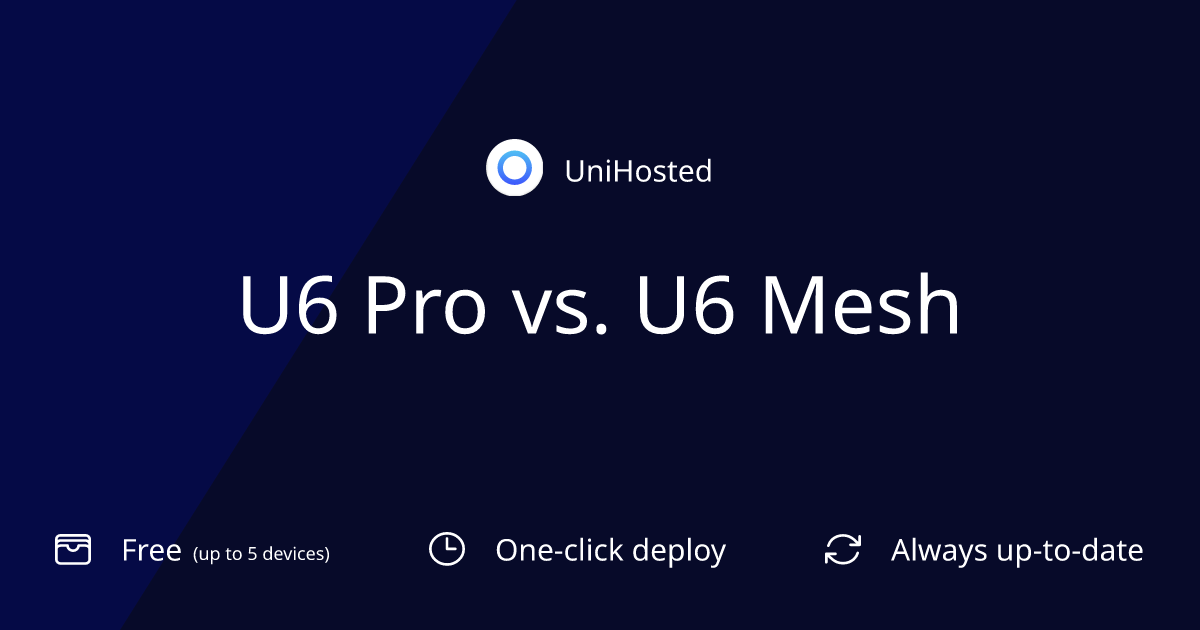 U6 Pro vs. U6 Mesh