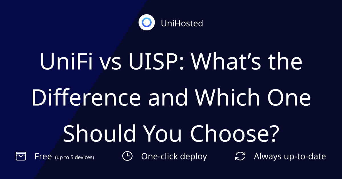 www.unihosted.com